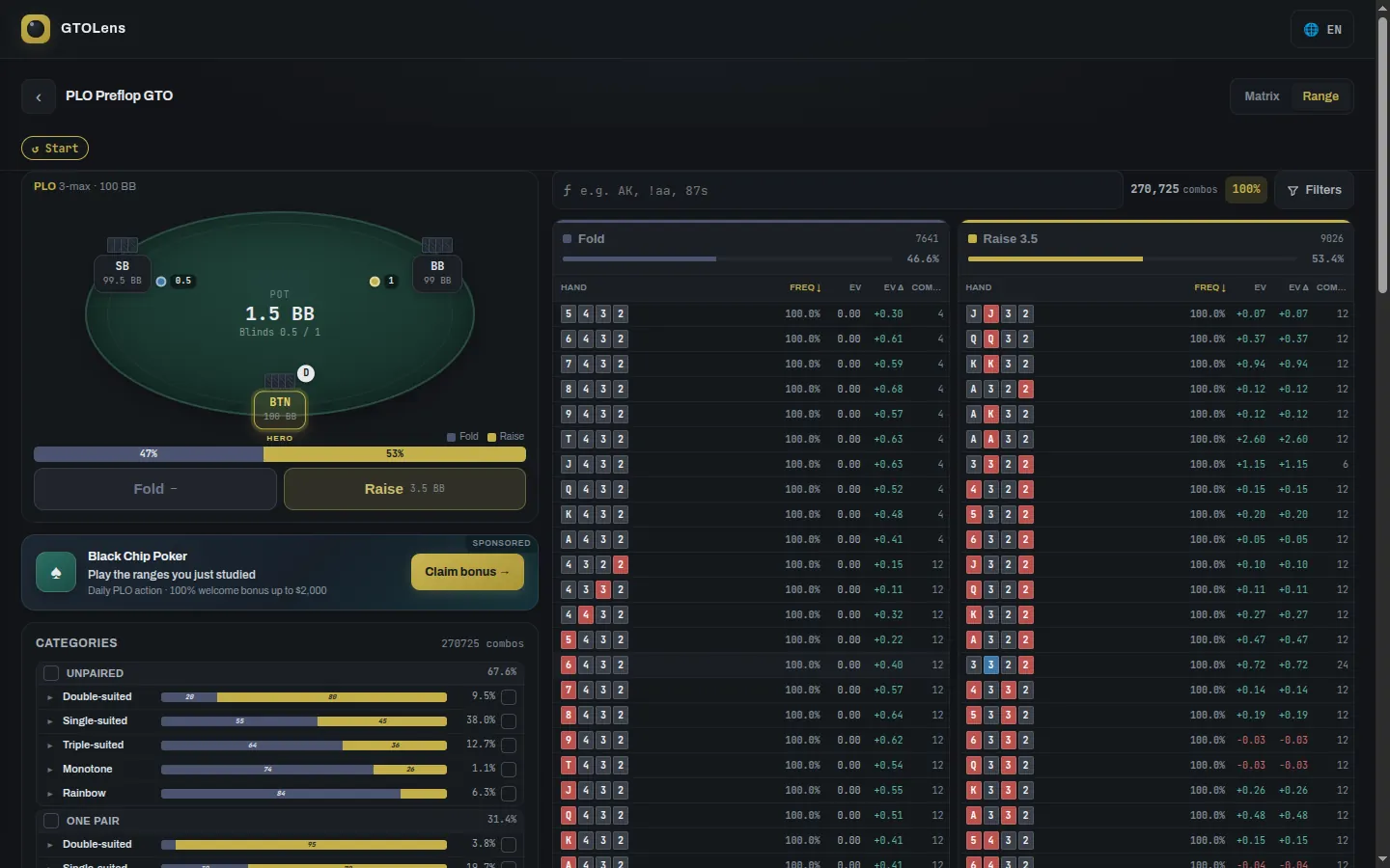 GTOLens strategy screen: a 3-max PLO table with pot and stacks, Fold and Raise frequencies, and per-hand range tables with EV