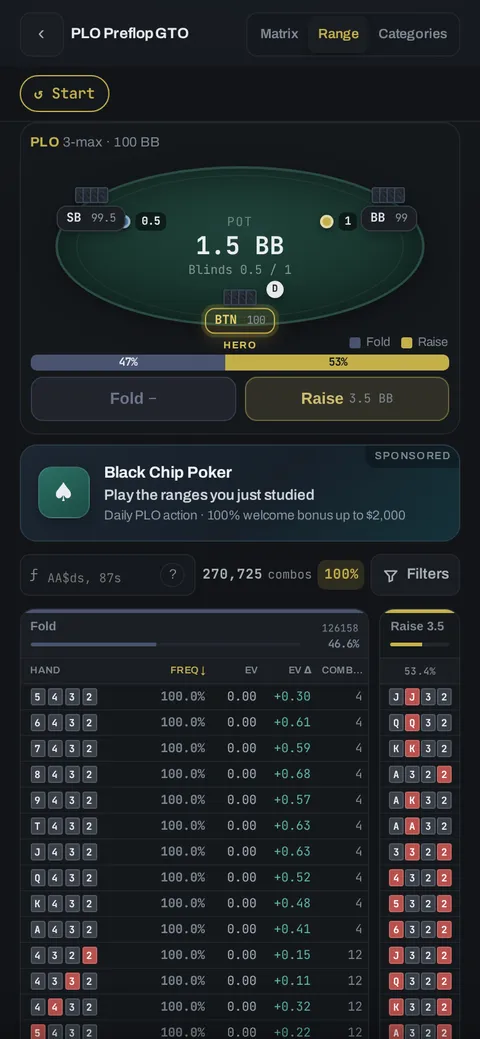 GTOLens PLO ranges on a phone: preflop strategy table with frequencies and EV