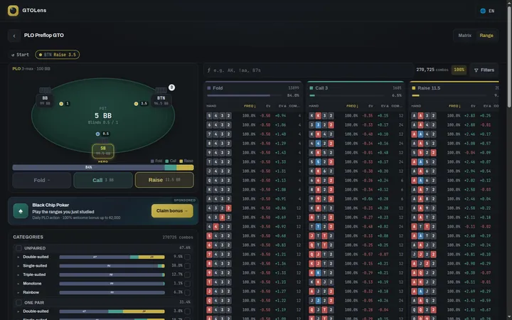 A PLO table facing a button raise: small blind's Fold, Call and Raise options with frequencies